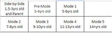 WGPA Modes 3 & 4 Acro (Registration Only)